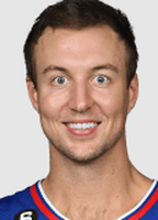 Luke Kennard